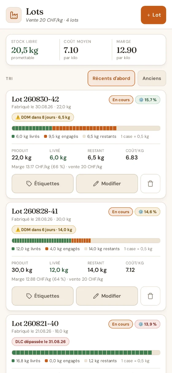Écran des lots : quantité libre, coût moyen et marge au kilo, dates de qualité et de sécurité.